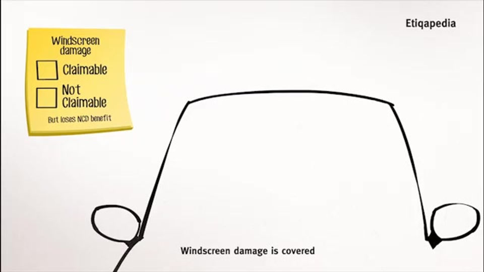 Motor Insurance - Takaful